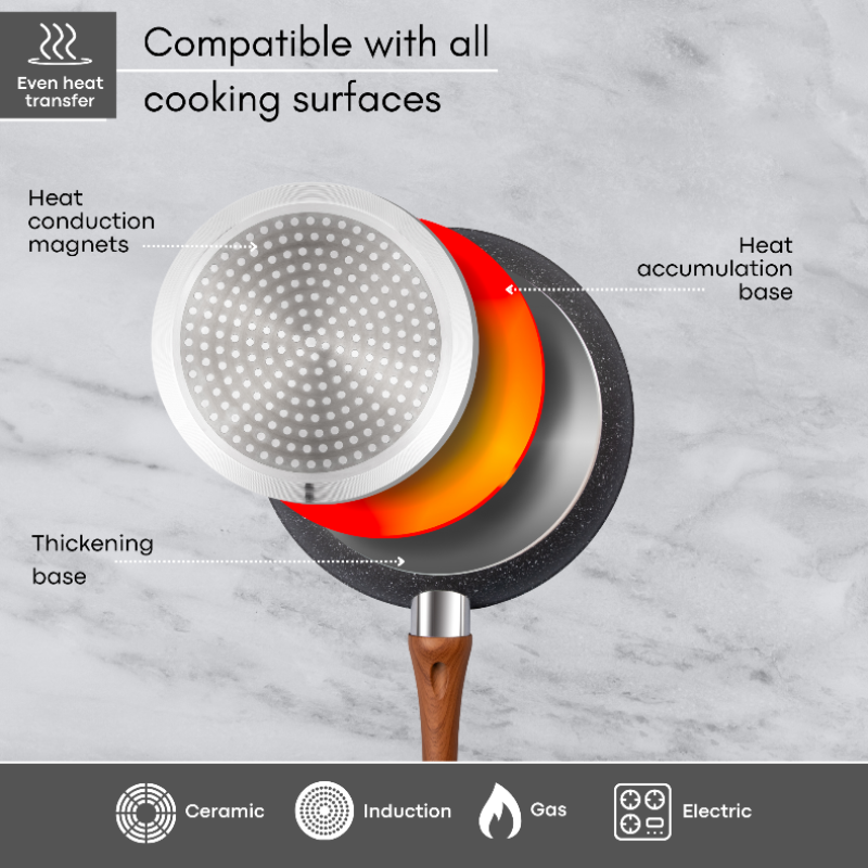 MarbleFryingPan4